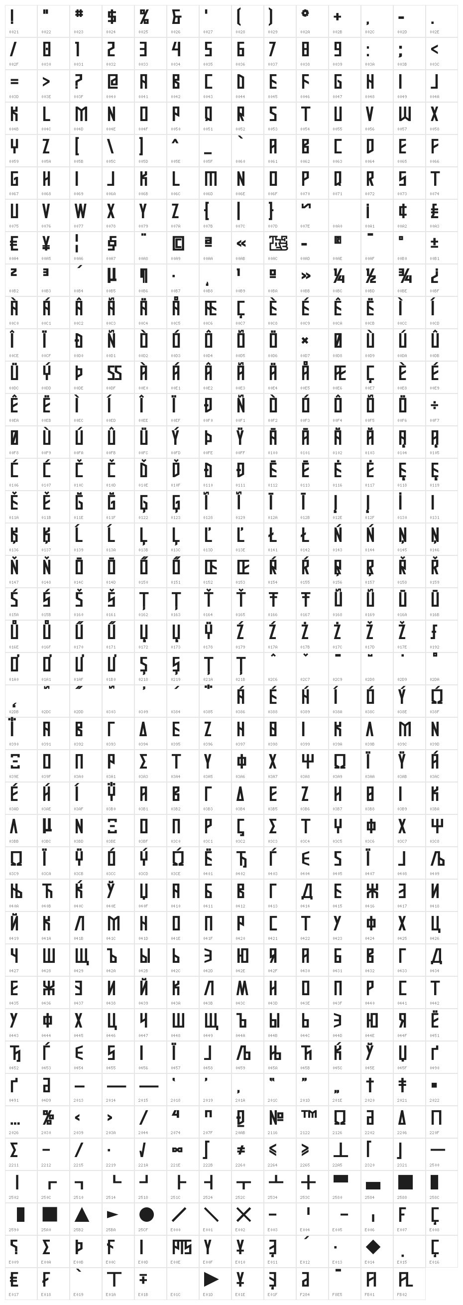 Mastodon-Bold Character Map