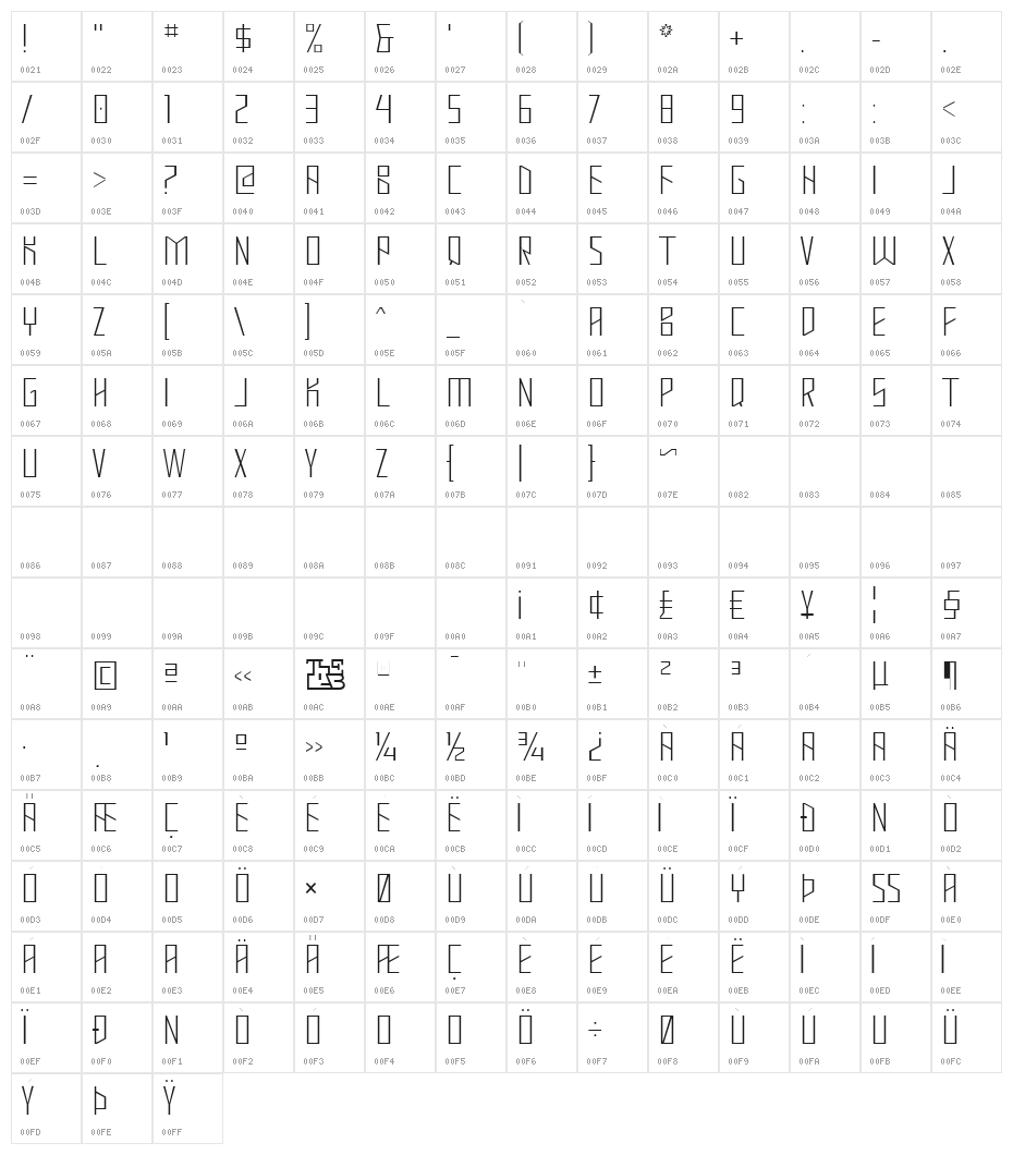 Mastodon Hairline Character Map