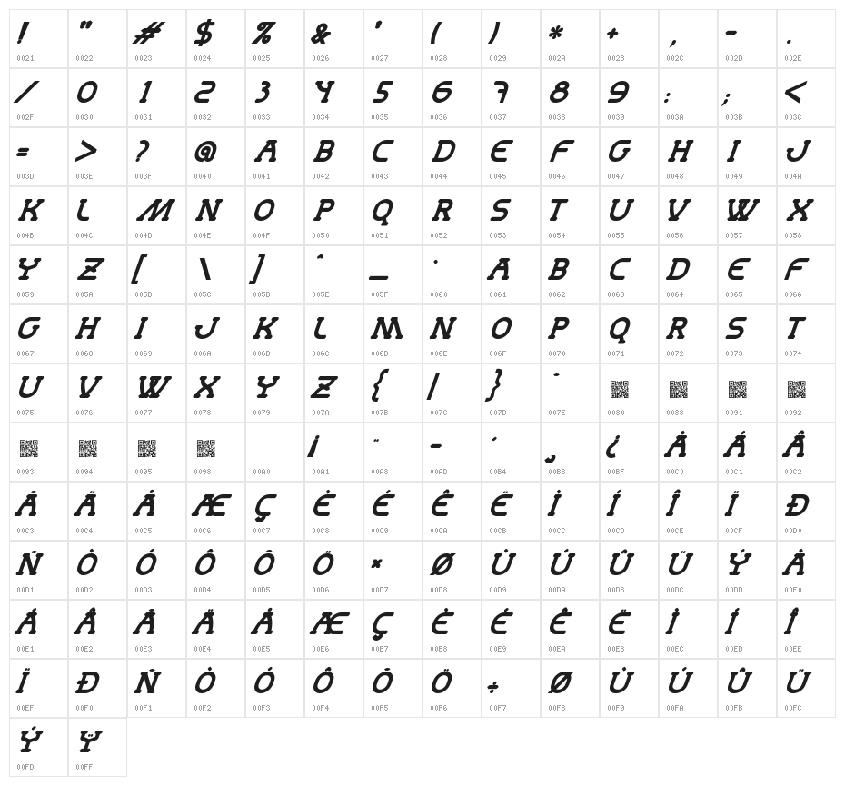 MastumBoldItalic Character Map