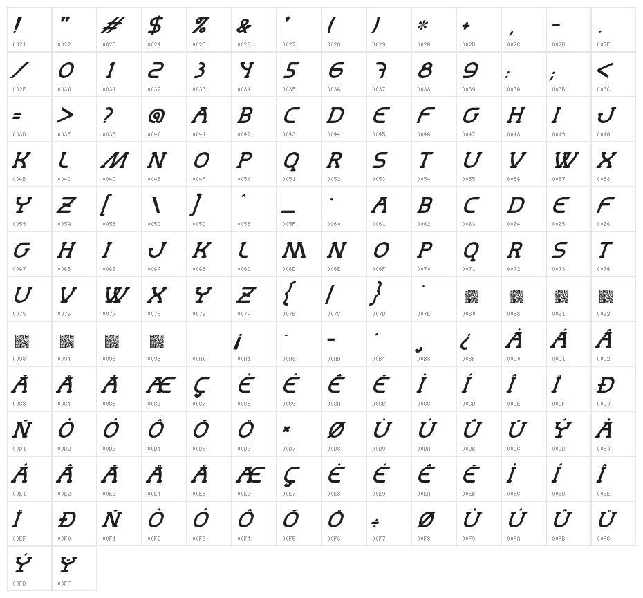 MastumItalic Character Map