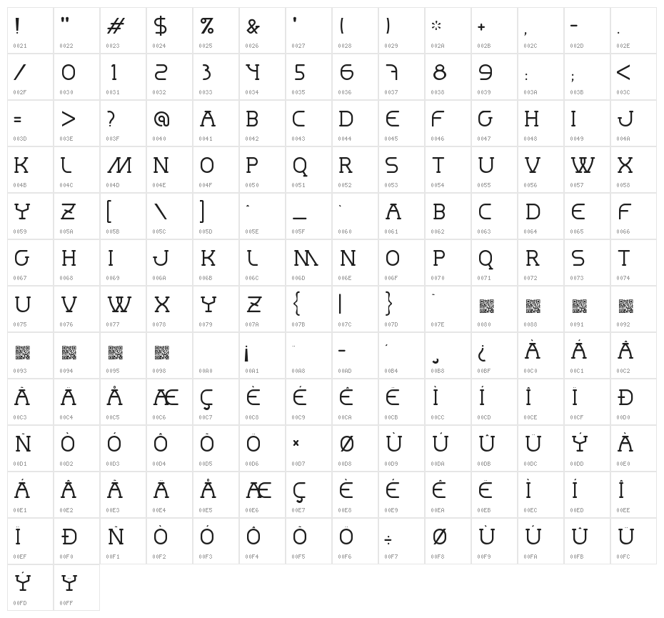 MastumThin Character Map