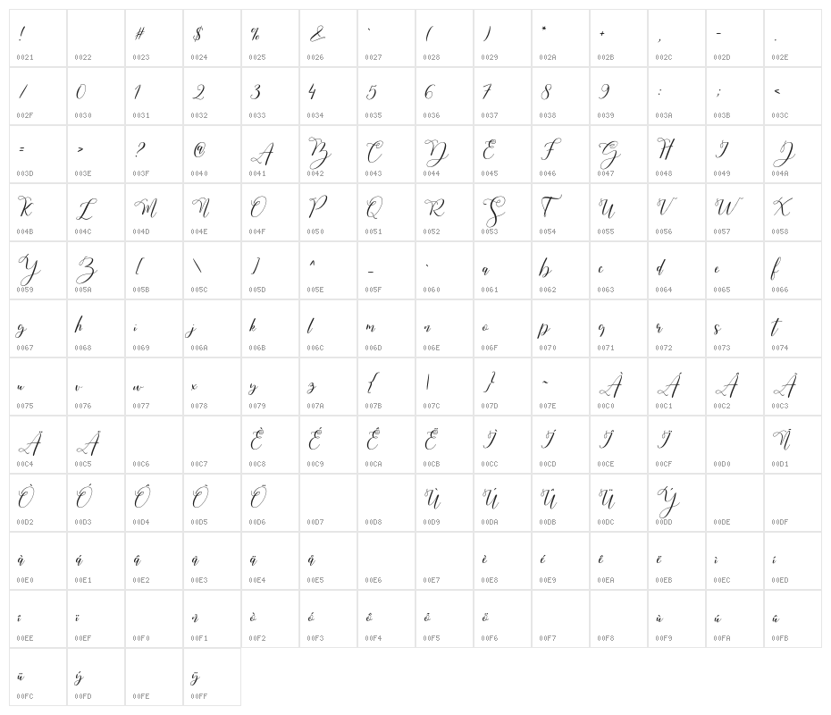 Mastura-Regular Character Map