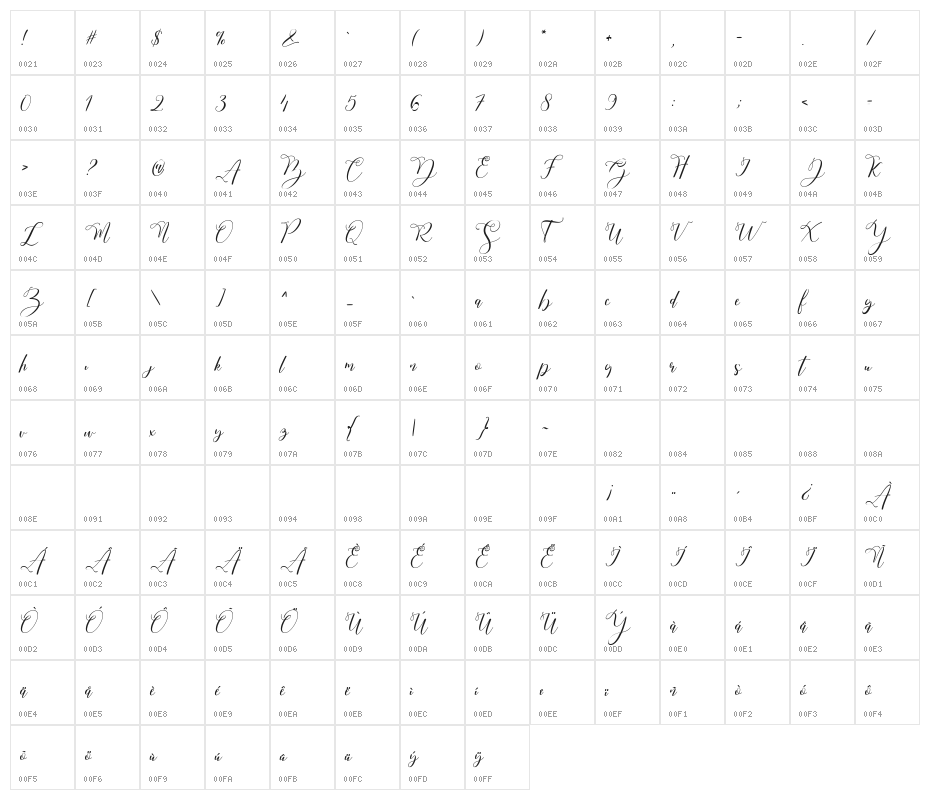 Mastura-Regular Character Map