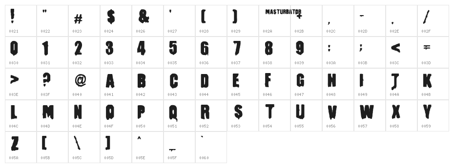 Masturbator Regular Character Map