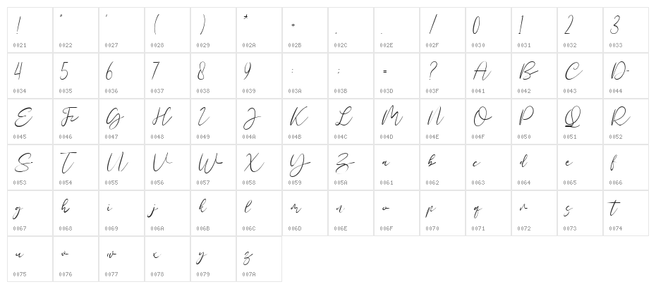 Mastyle Script Character Map