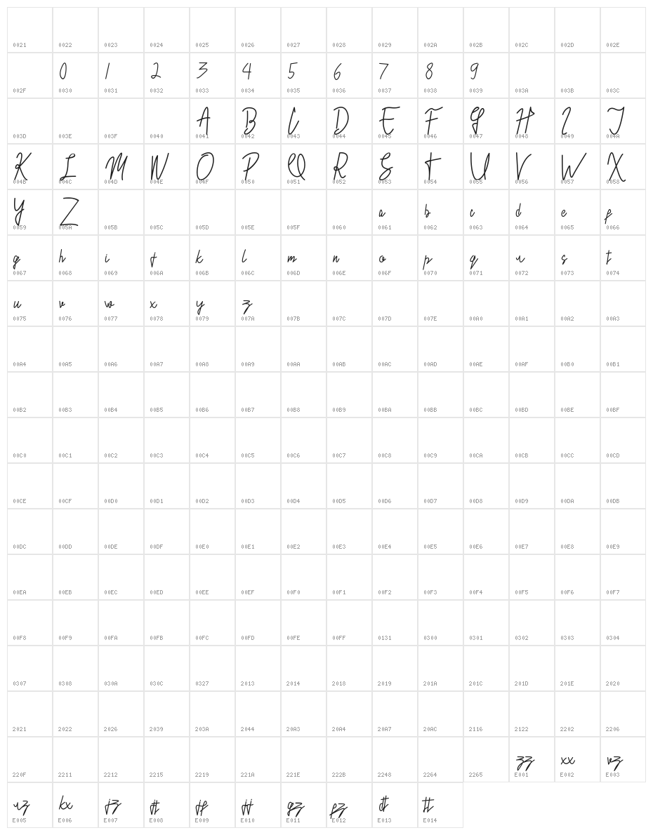 Masyasih Character Map