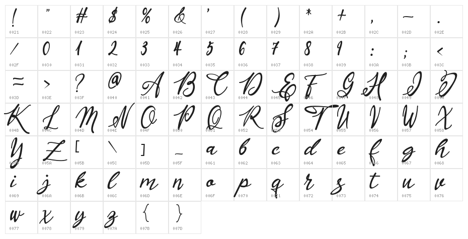 Masyieta Character Map