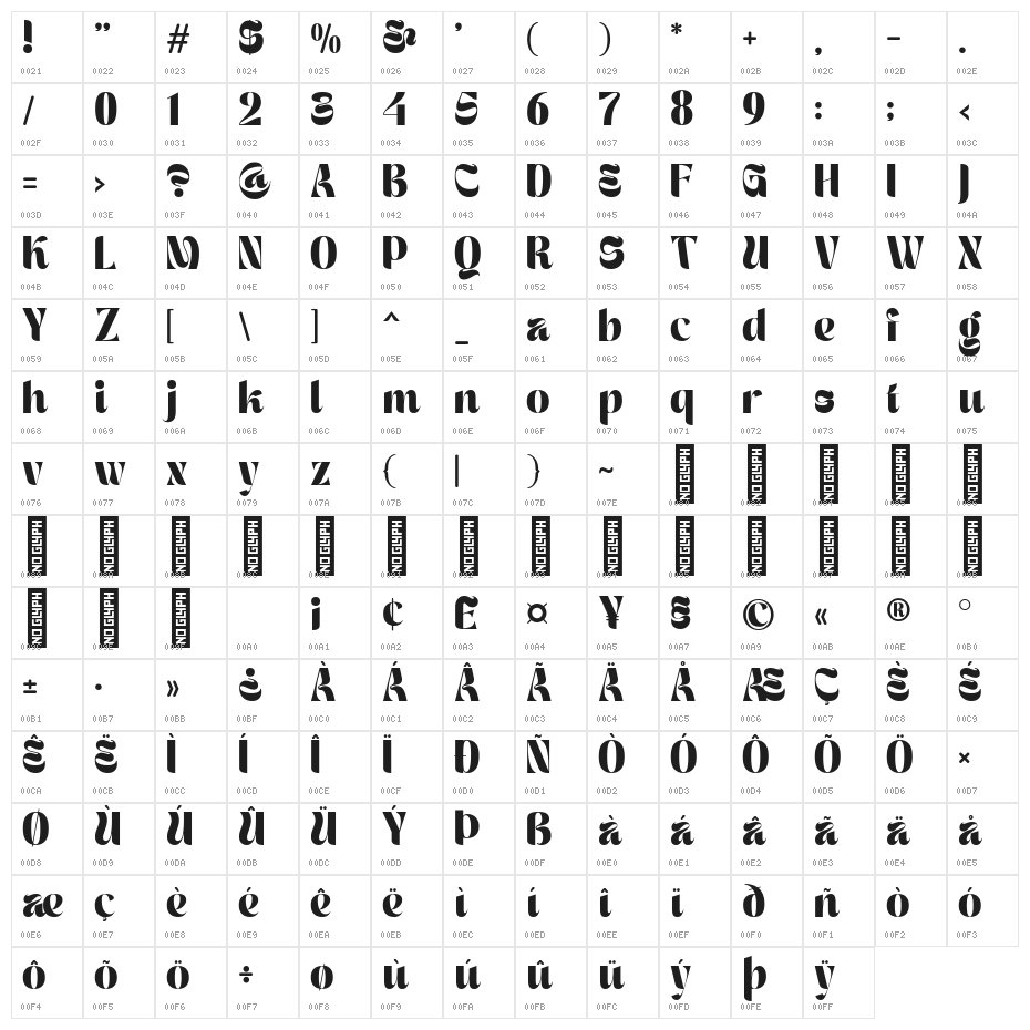 Masyte Regular Character Map