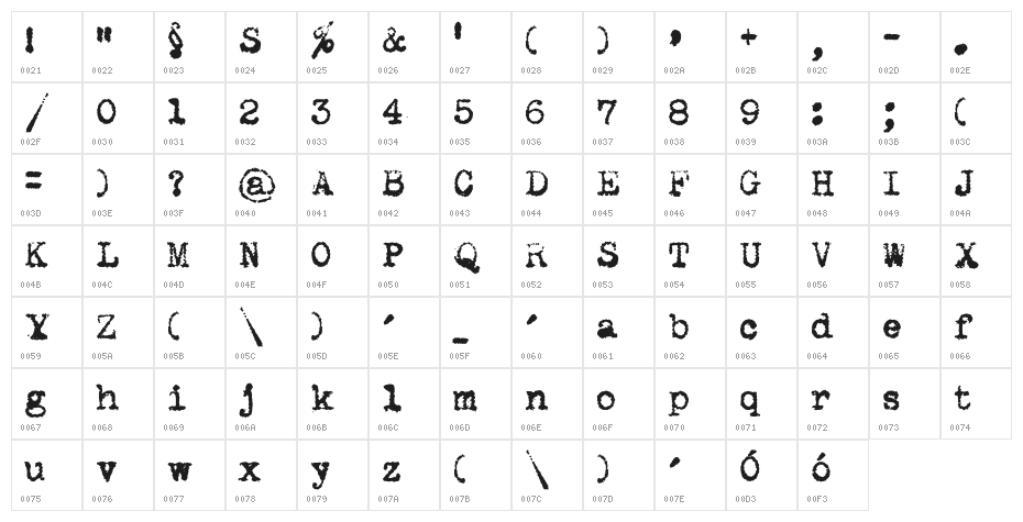 Maszyna Royal Dark Character Map