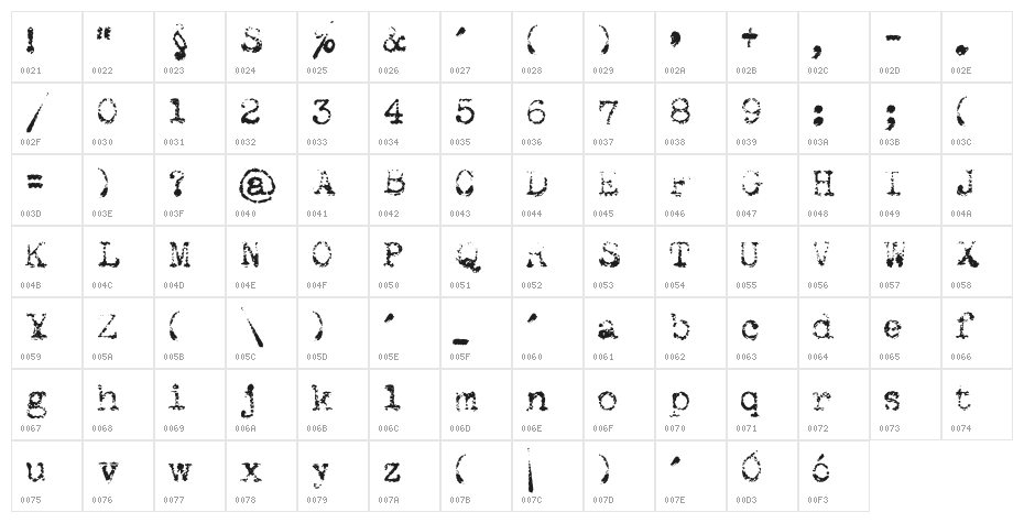 Maszyna Royal Light Character Map