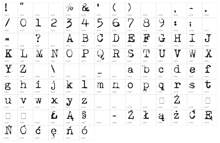 MaszynaAEG Character Map