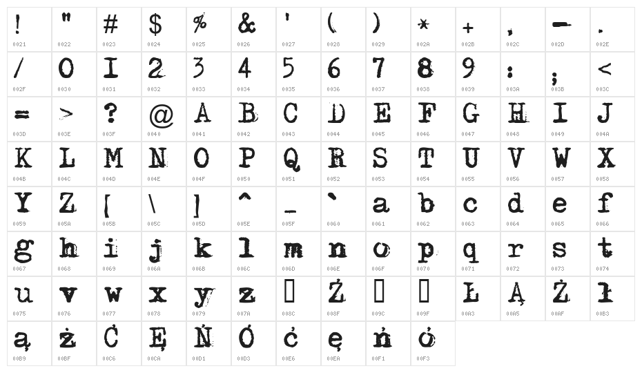 Maszyna Character Map