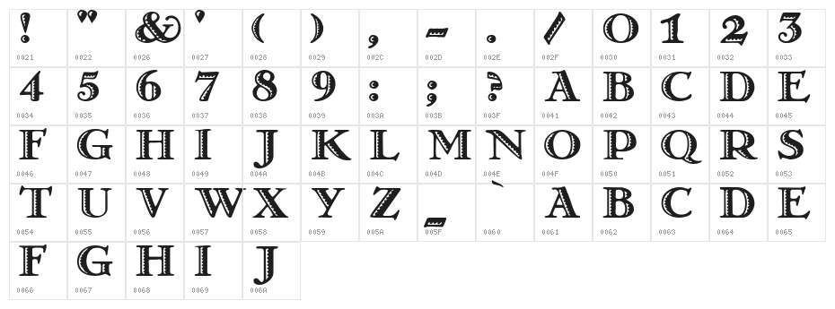 Matador Character Map