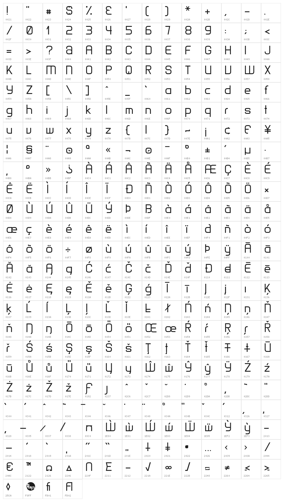 Matamata Regular Character Map