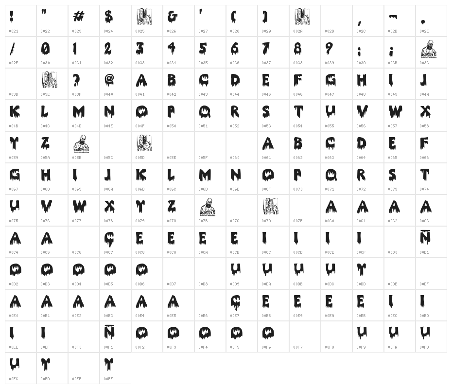 Matanza Espa Character Map