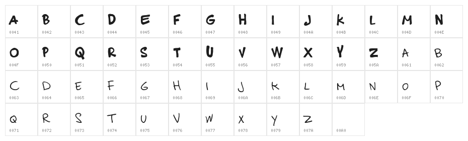 Matapacos FREE Character Map