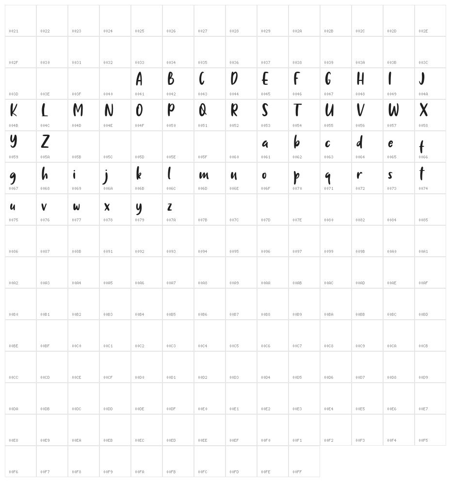Matchalica Character Map