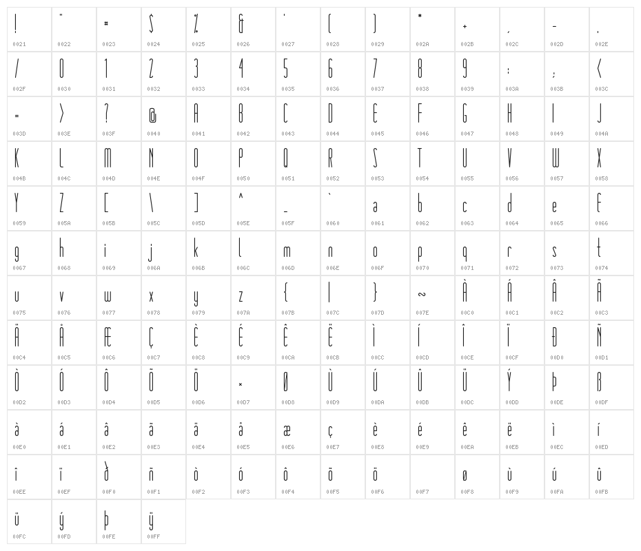 Matchbook Character Map