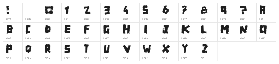 Matchbox Character Map