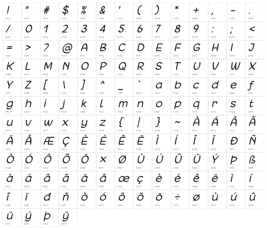Matchinger Italic Character Map