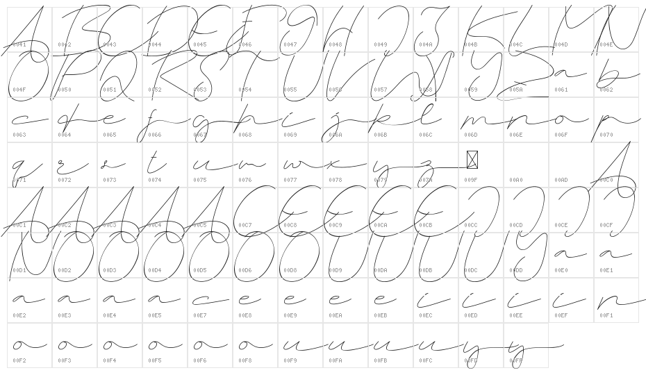 Matchmaking Demo Character Map