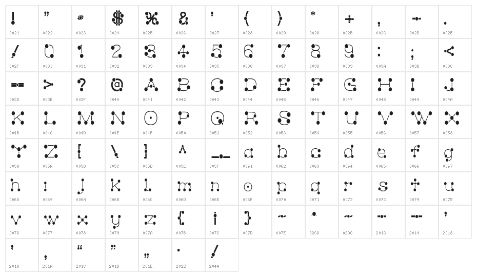MatchstickSlim Character Map