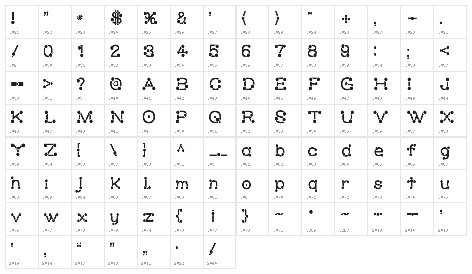 Matchstick Character Map