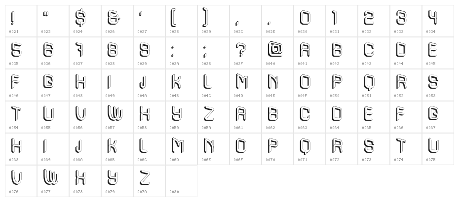Matchup Regular Character Map