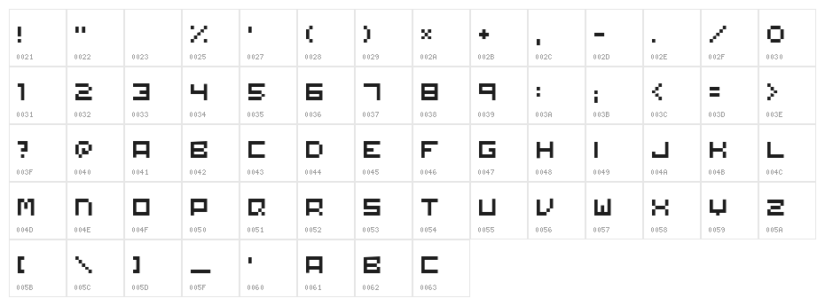 Matchworks Character Map
