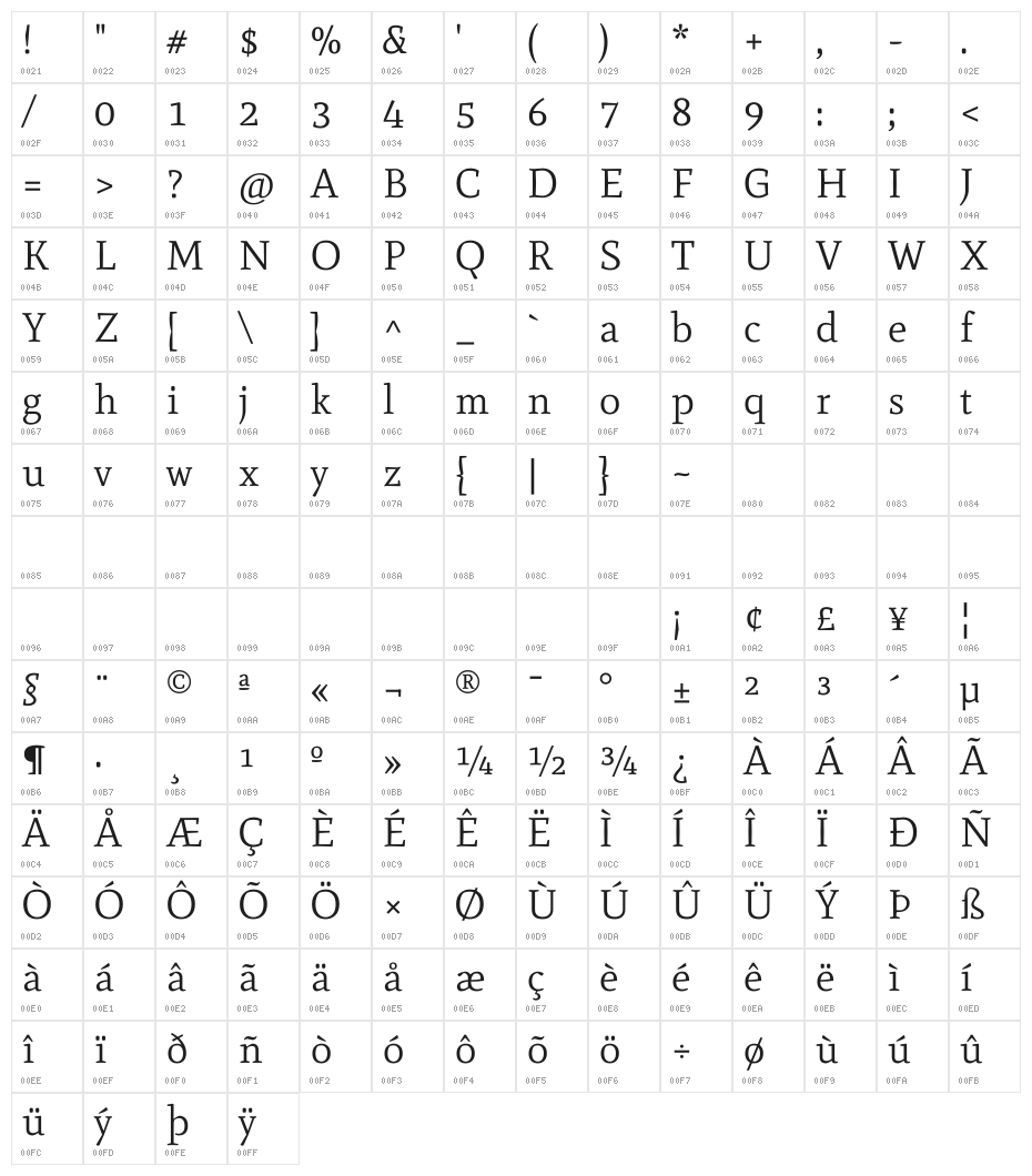 Mate-Regular Character Map