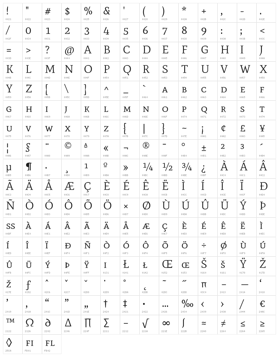 MateSC-Regular Character Map