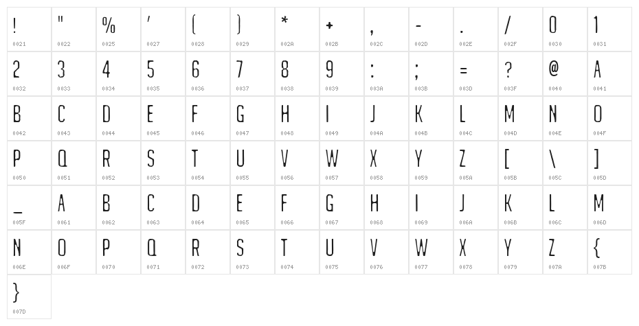 Matejino Character Map