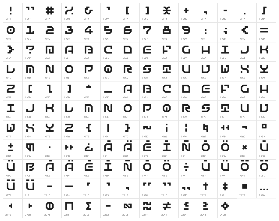 Matematica Character Map