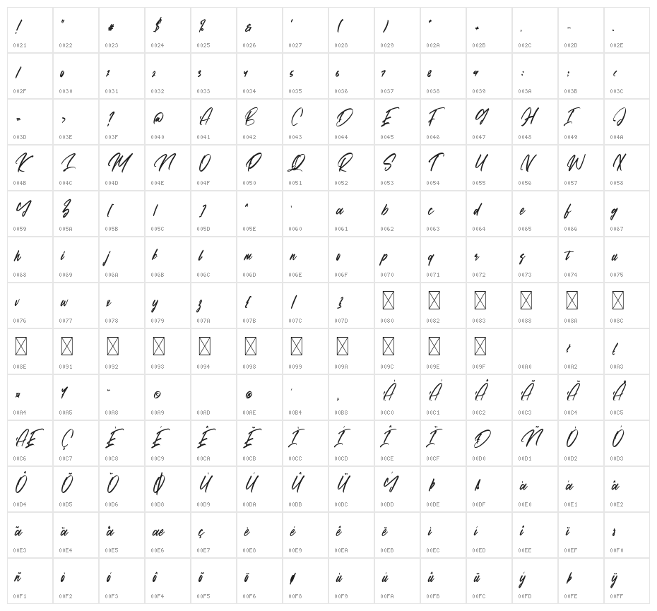 Matequn Historiya Character Map