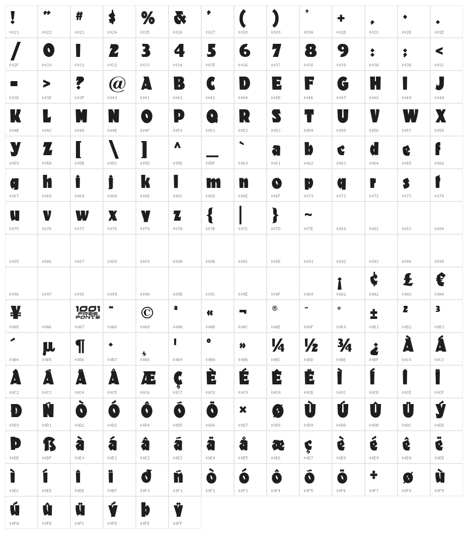 Materhorn NF Character Map