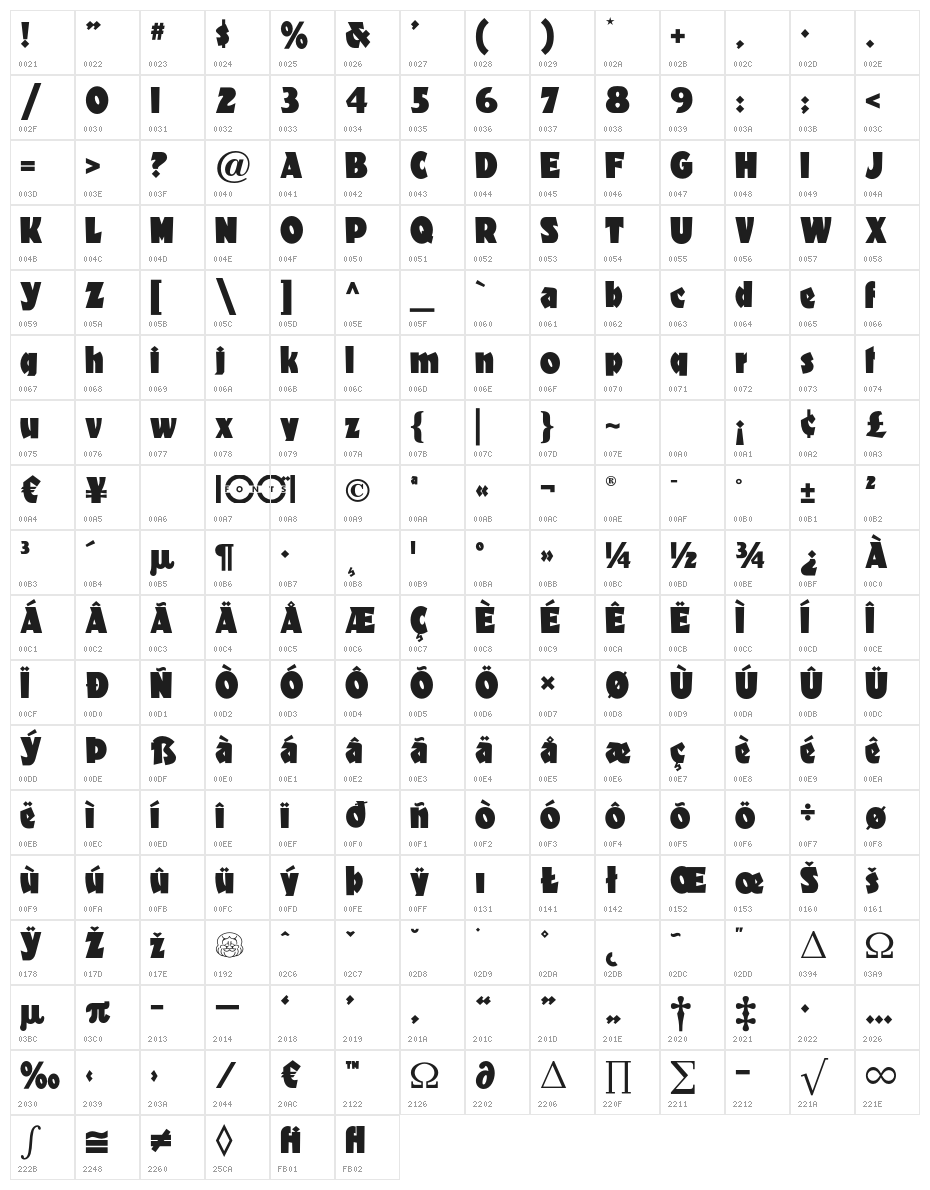 MaterhornNF Character Map