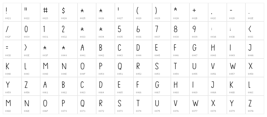 Material Boy DEMO Regular Character Map