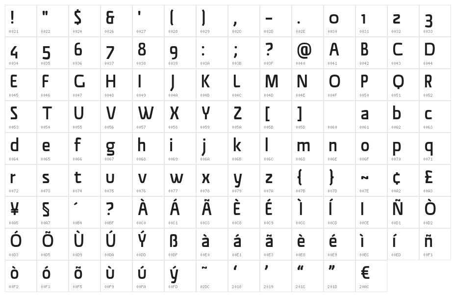 Material Sans Medium Character Map