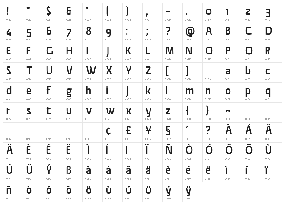 MaterialSans-Medium Character Map