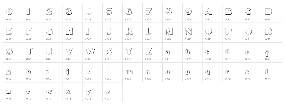 MateusBold Beveled Character Map