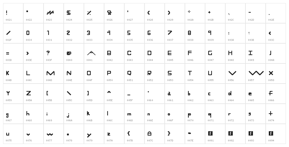 Math Time! Regular Character Map