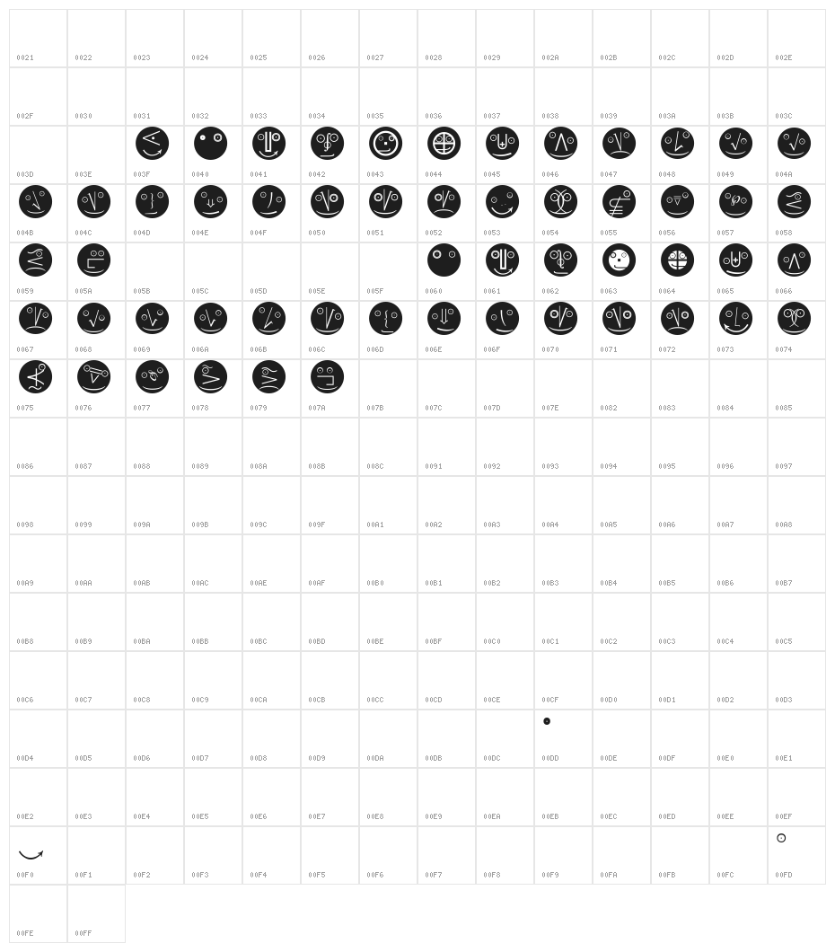 MathEmoticonsInverse Character Map