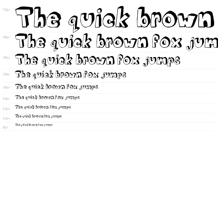 Mathematics Boredom Waterfall