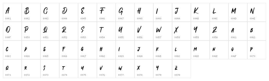 Mathew Rohas Free Character Map