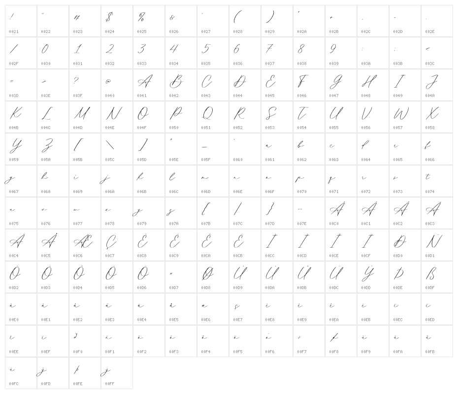 Mathilda Calligraphy Character Map