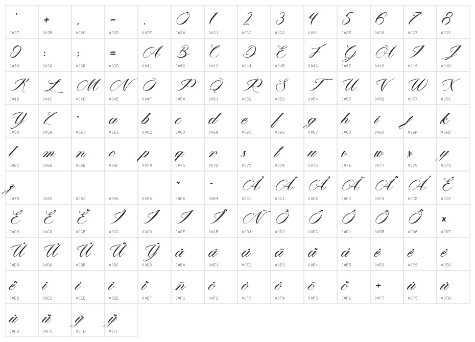 Mathilda in Wonderland Character Map