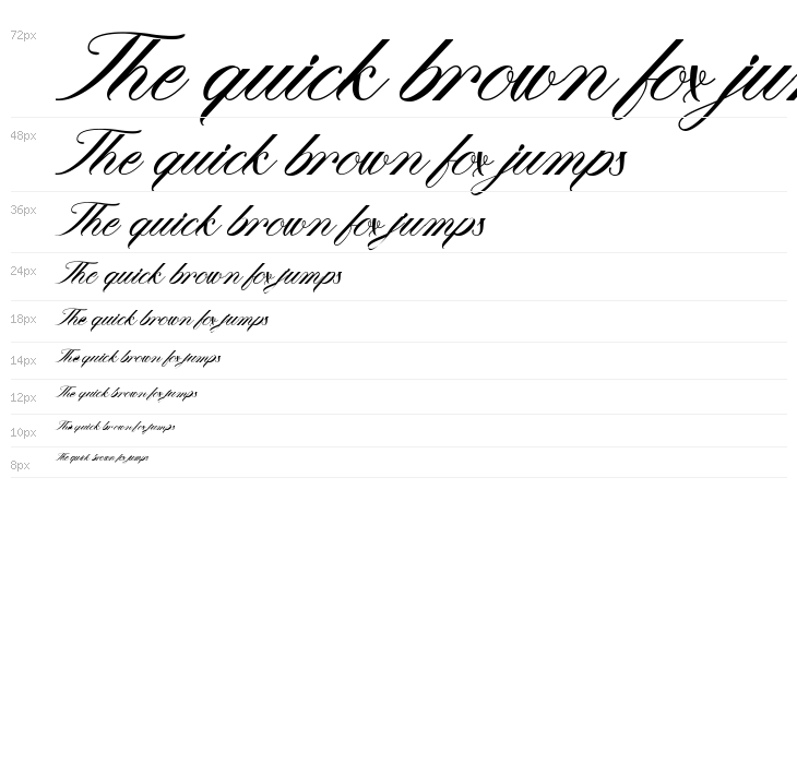 Mathilda in Wonderland Waterfall