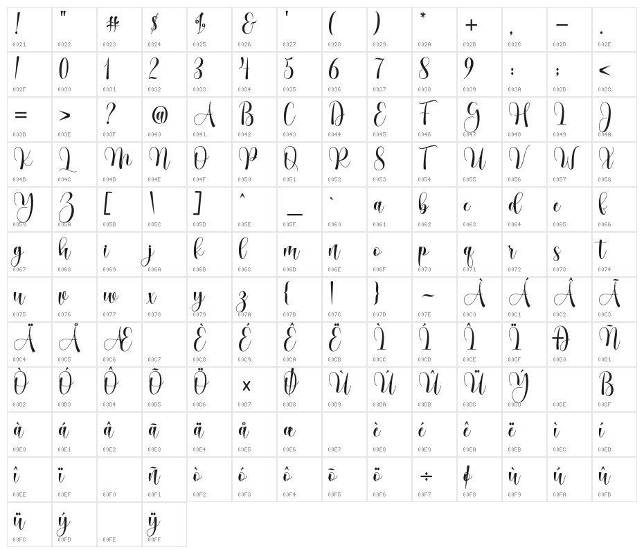 MathildaScript Character Map