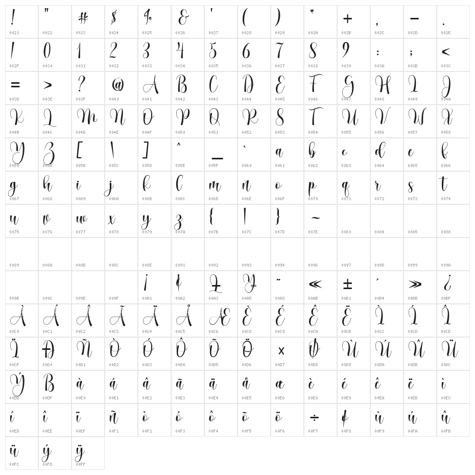 MathildaScript Character Map