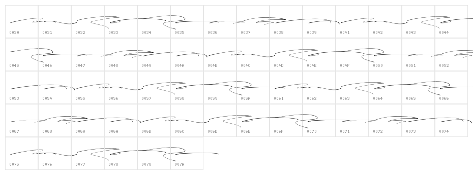 MathildaSignatureSwash Character Map